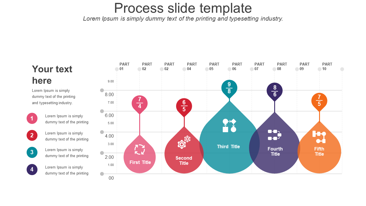 Best Process Slide Template and Google Themes